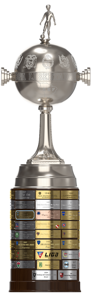 Taça CONMEBOL Libertadores™ 2026