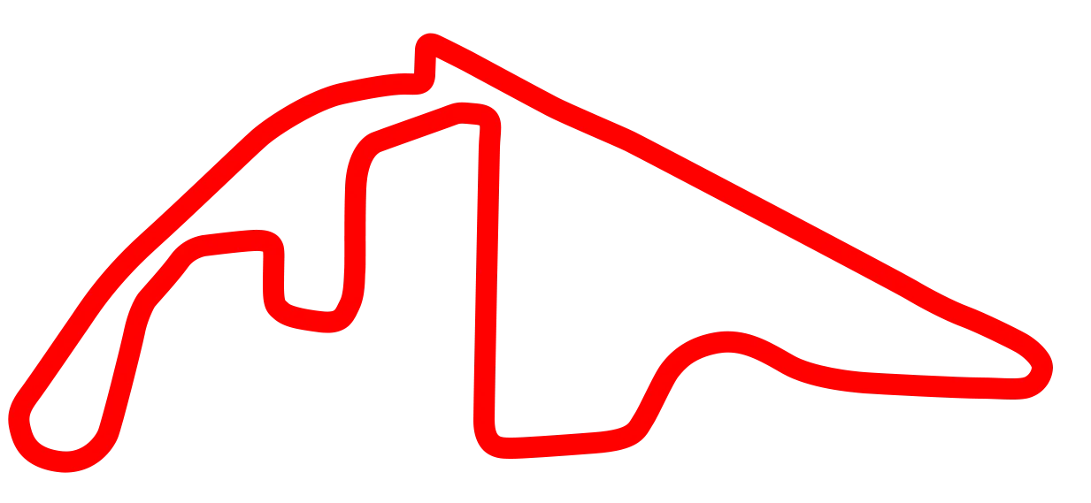Pista Abu Dhabi