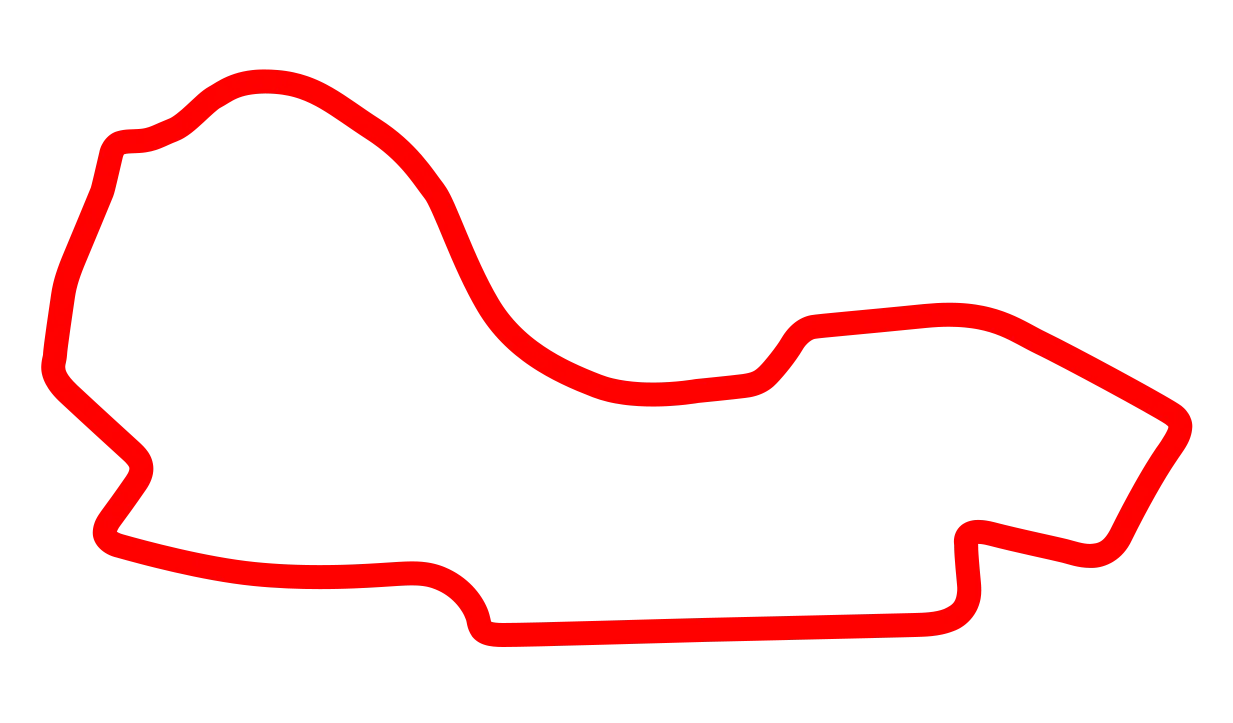 Pista Austrália