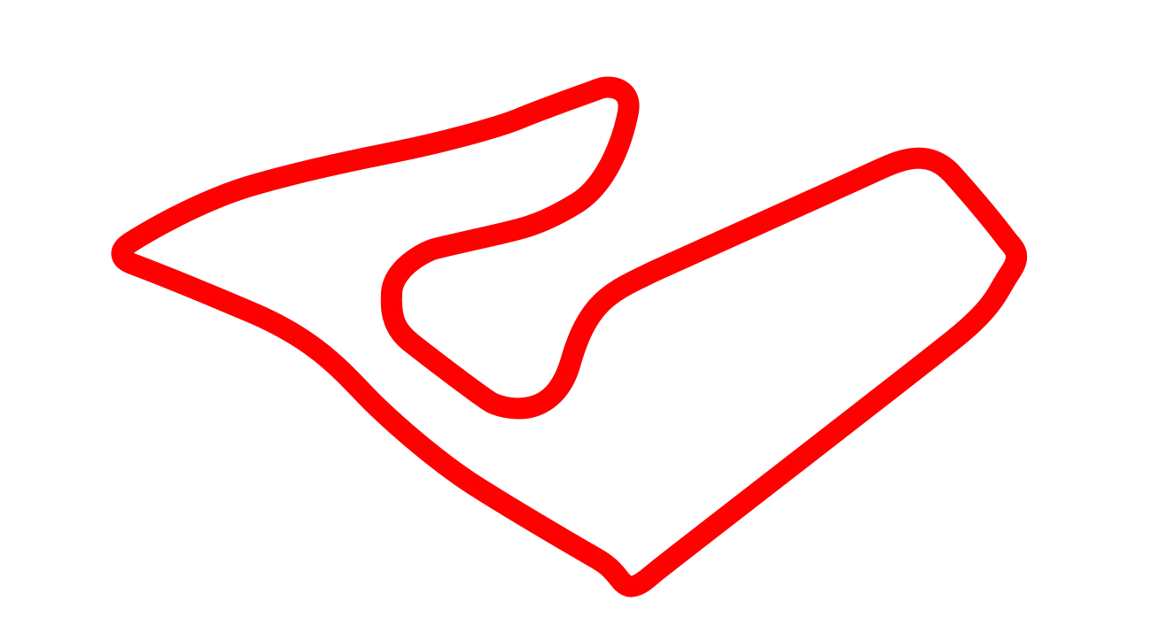 Pista Áustria