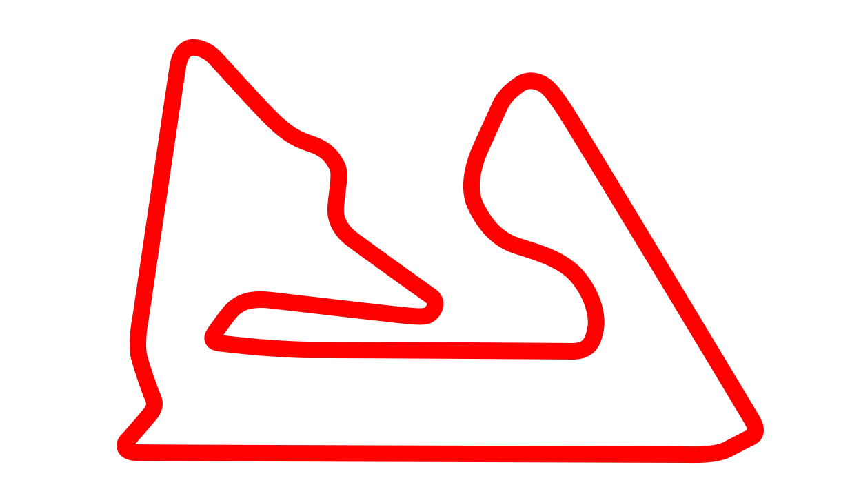 Pista Bahrein