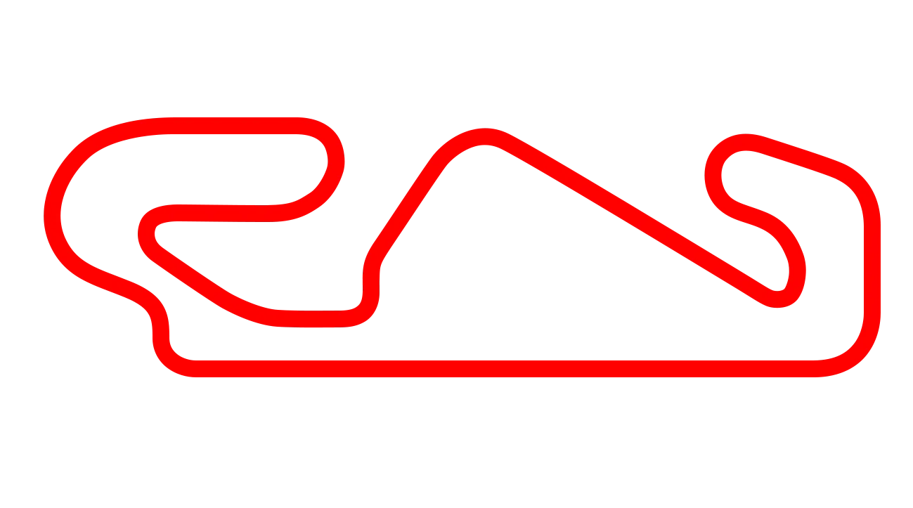 Pista Catalunha