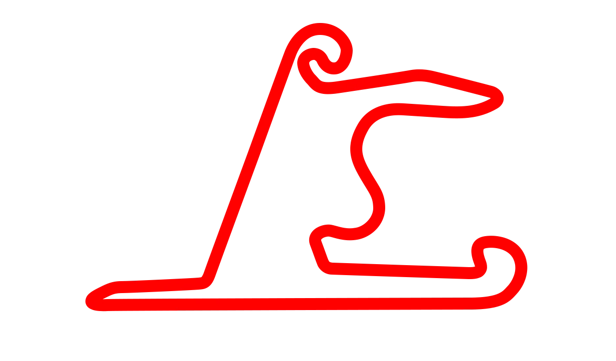 Pista China