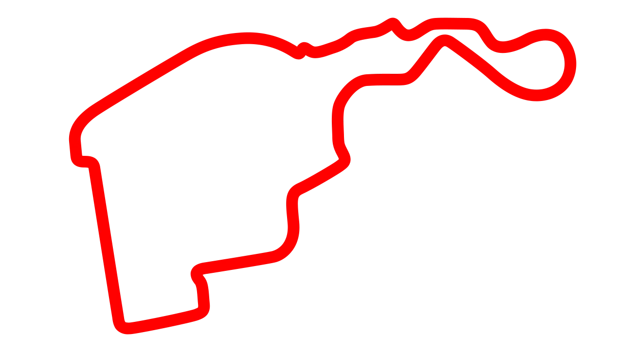 Pista Espanha