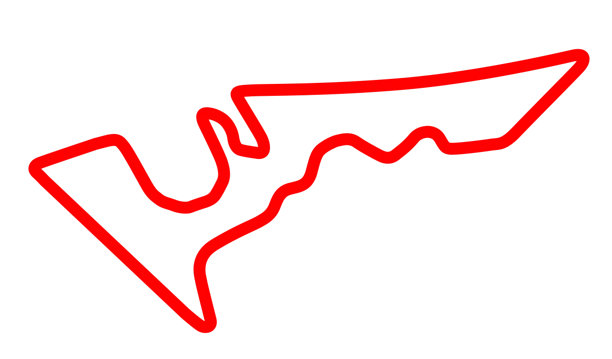 Pista Estados Unidos