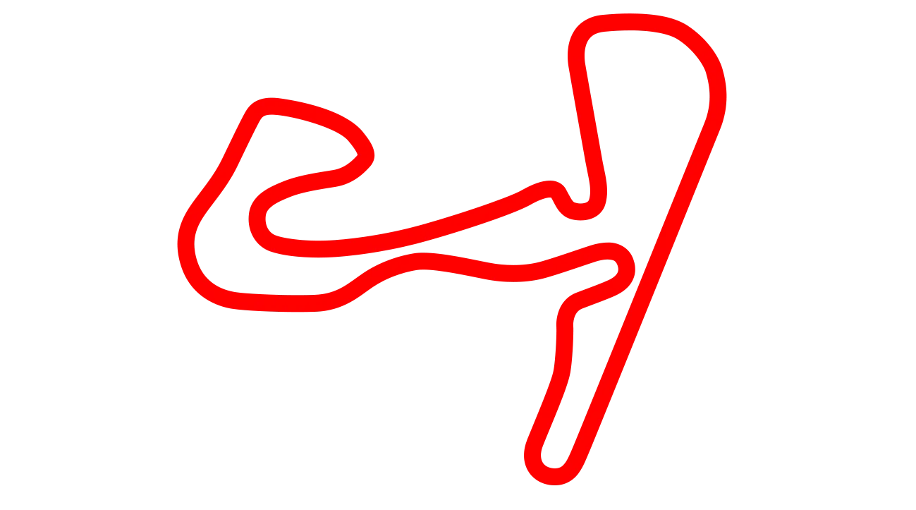 Pista Holanda