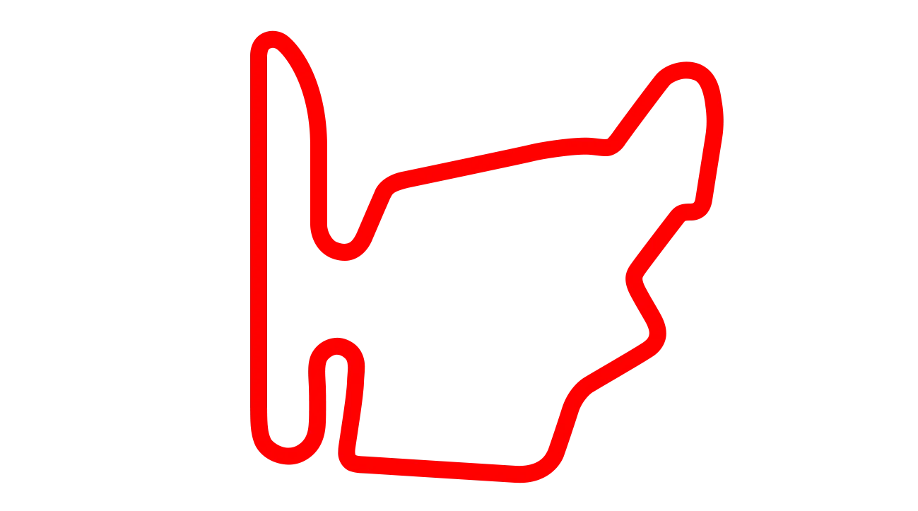 Pista Hungria