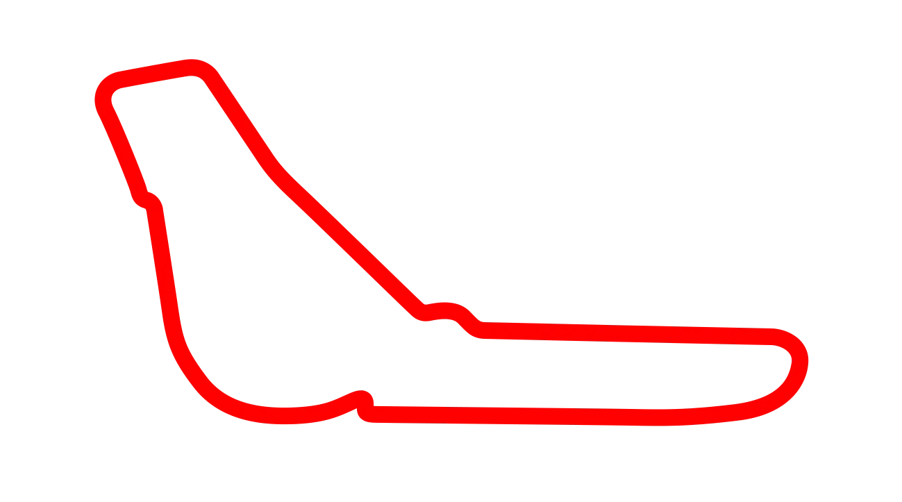 Pista Itália