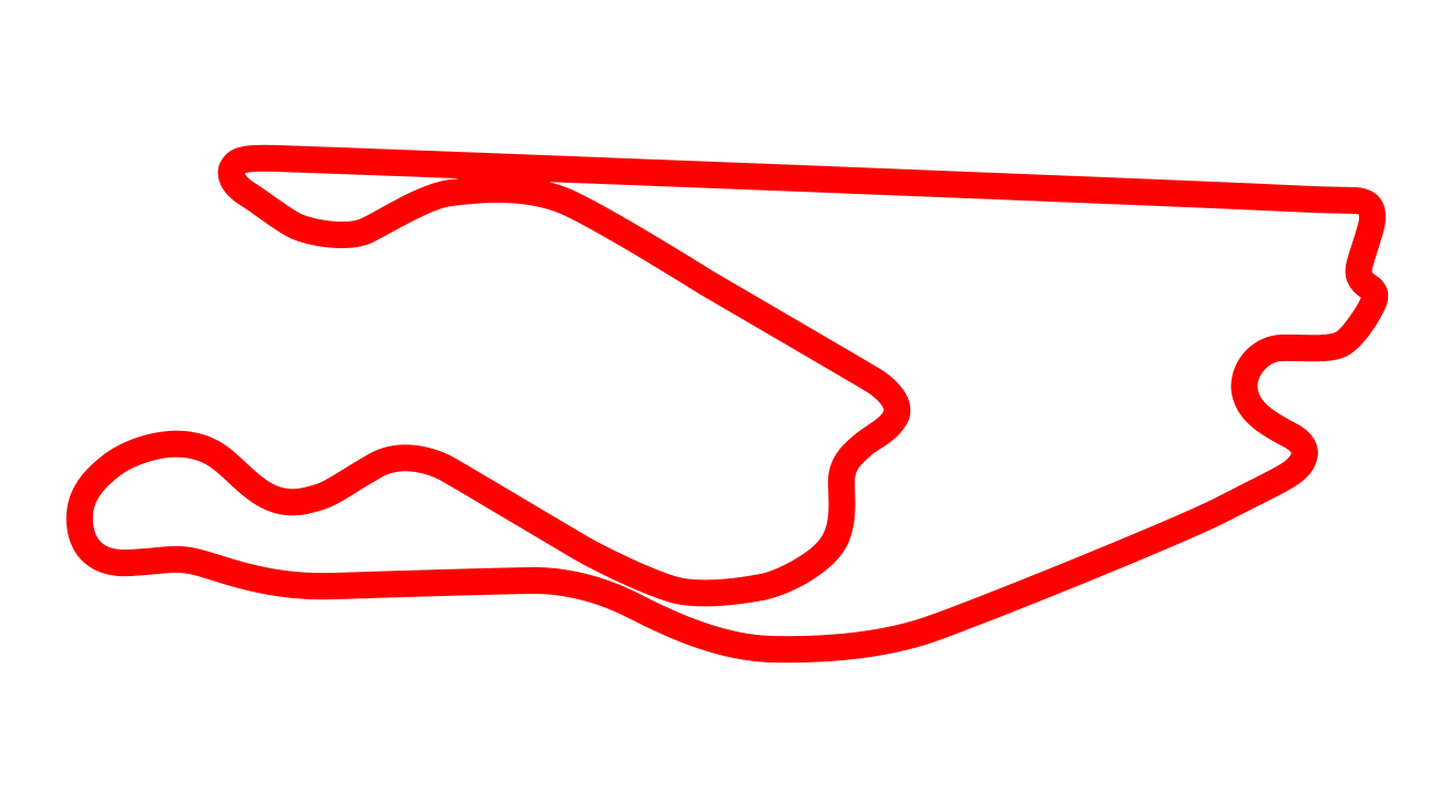 Pista Miami