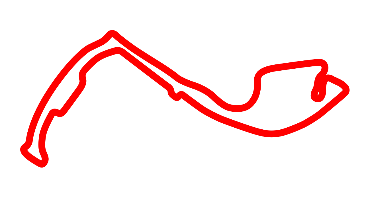 Pista Mônaco