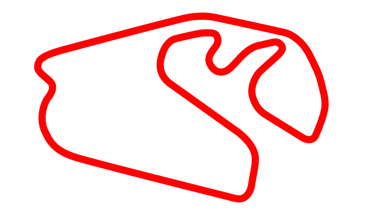 Pista São Paulo